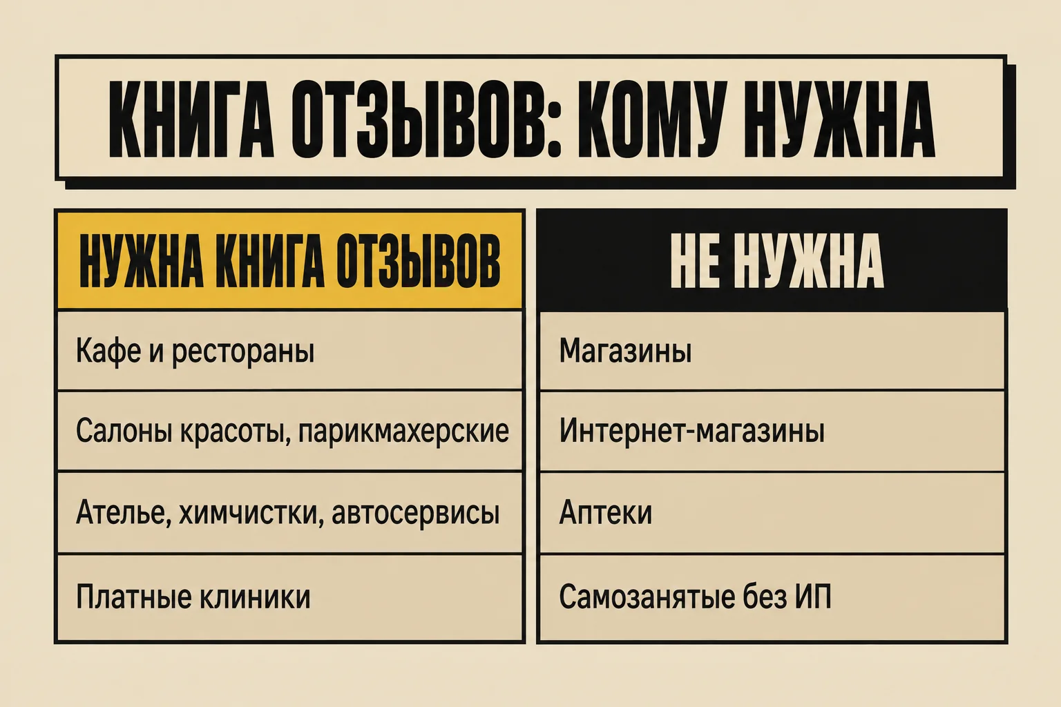 Кому нужна книга отзывов и предложений